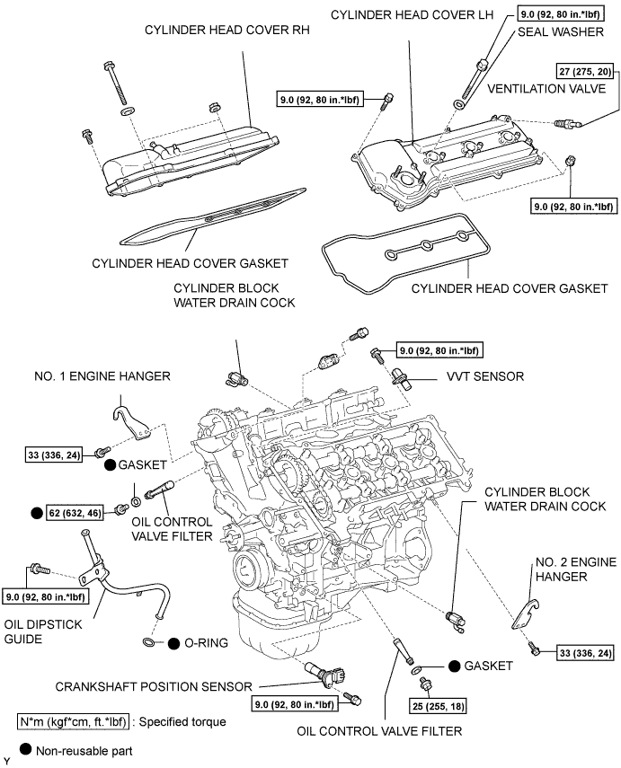 A112935E02