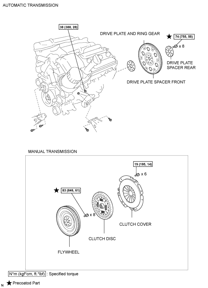 A112947E03
