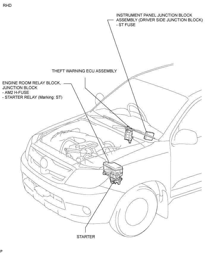 A112980E01