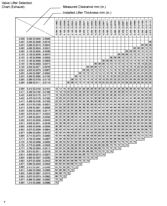 A113396E01