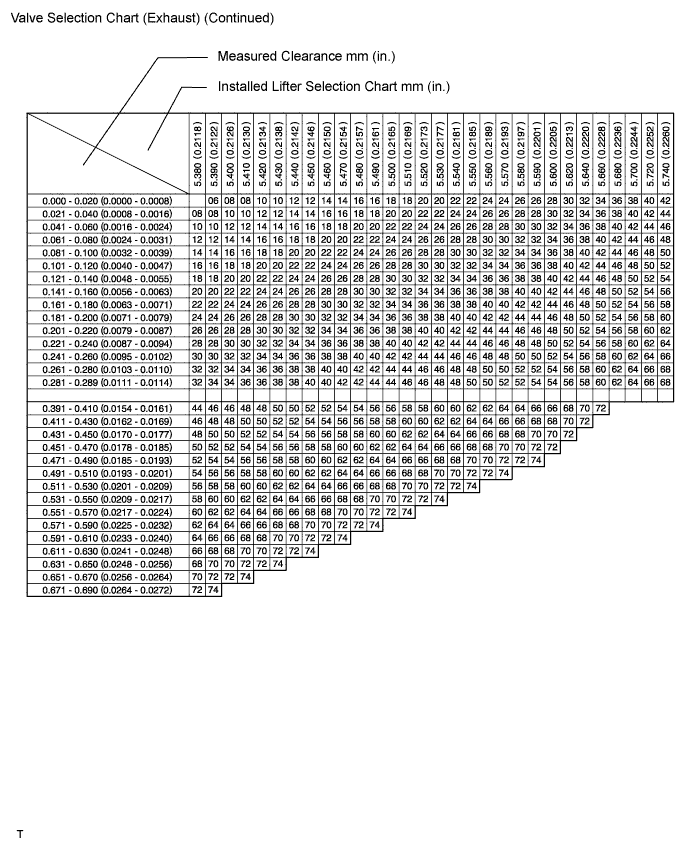 A113397E01