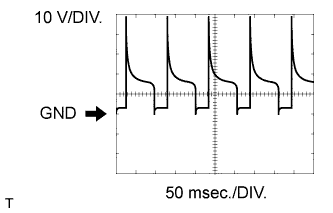 A113833E01