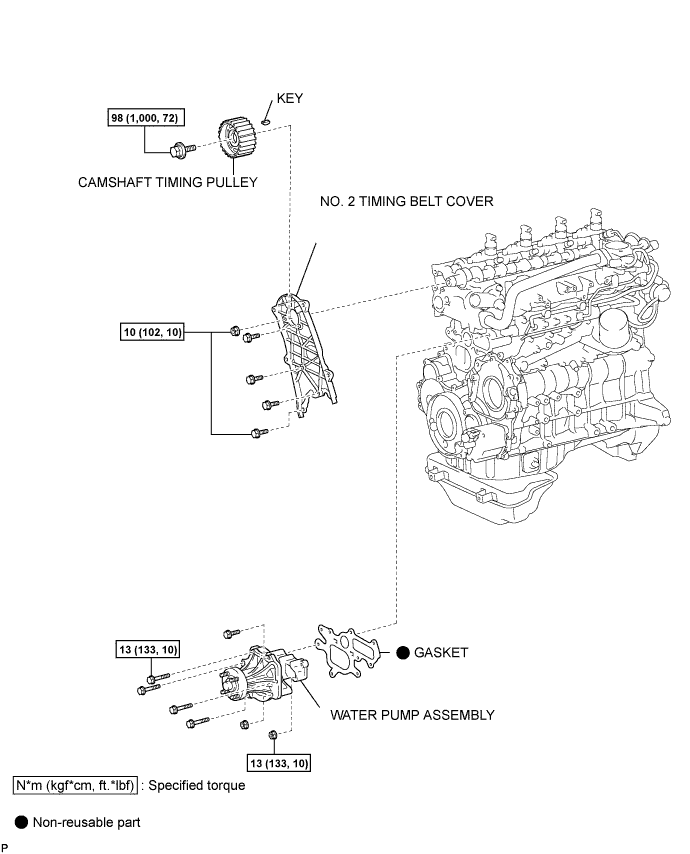 A113860E02
