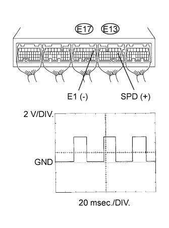 A113861E01