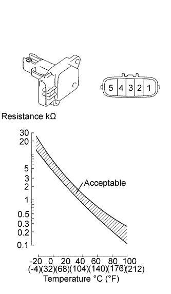 A114041E01