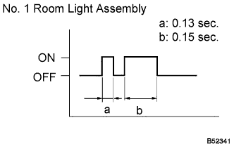 B052341E01