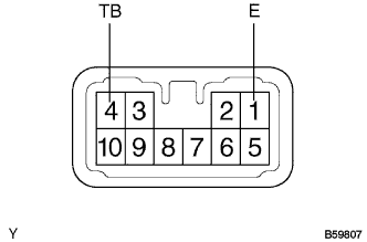 B059807E02