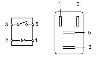 B060778E36