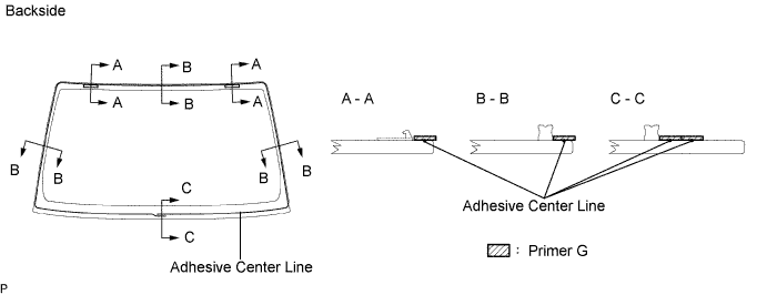 B084570E01