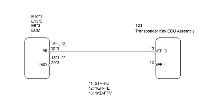 B110399E02