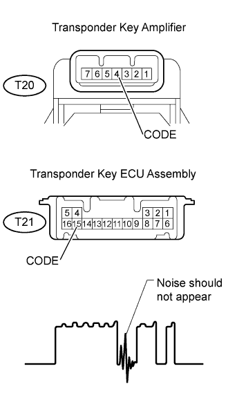 B110405E01