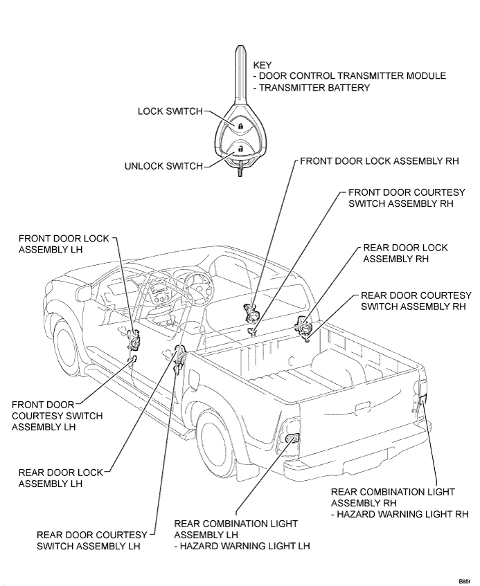 B111918E01