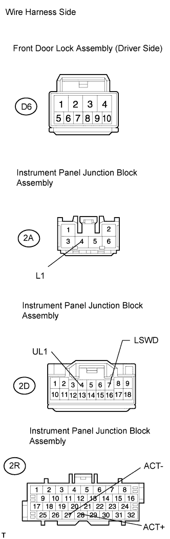 B111991E02