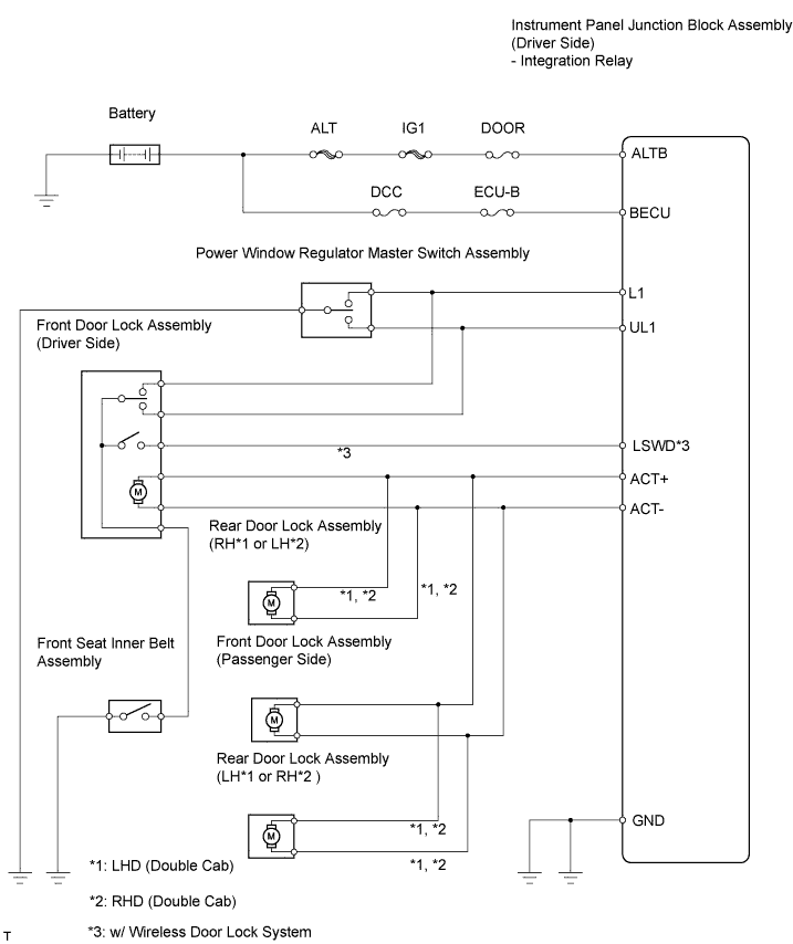 B112005E03