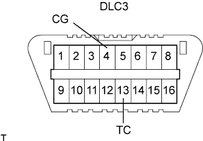C101492E03