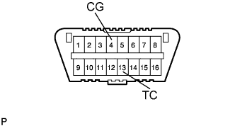 C108847E02