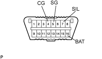 C108847E03