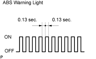 C108848E01