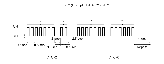 C108851E01