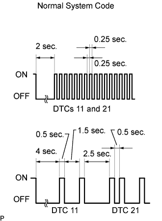 C108860E01