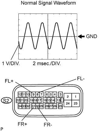 C108867E01