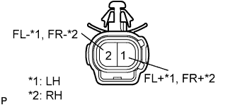 C108868E01