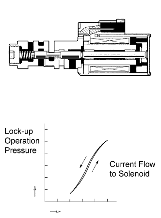 C108926E02