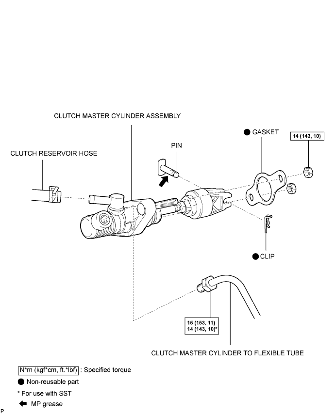 C112860E01