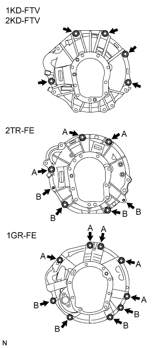 C113299E02