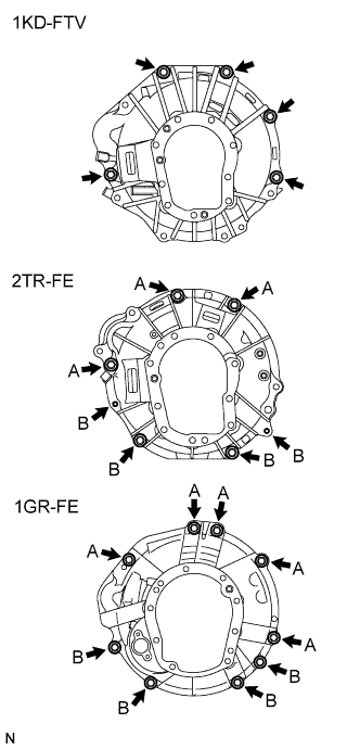C113299E05