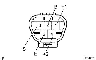 E034081E05
