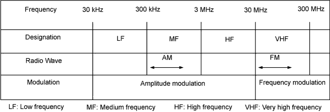 E108734E02