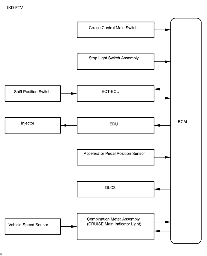E110498E01