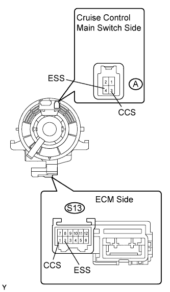E110508E03