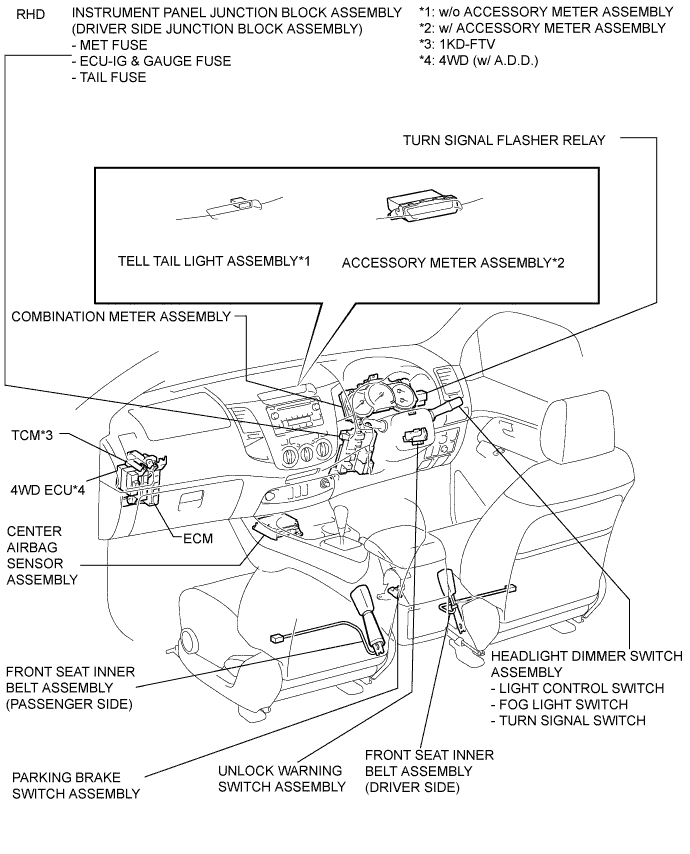 E110660E02