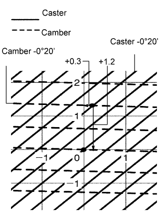 F049903E01