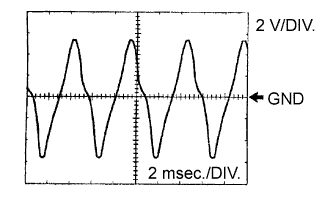 G020664E03