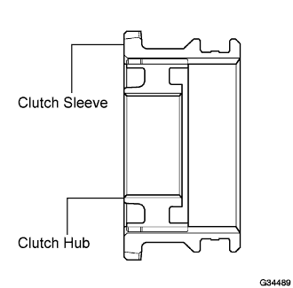 G034489E01