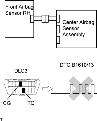H100360E03