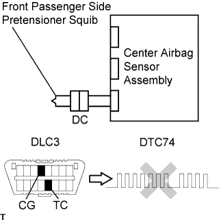 H100395E02