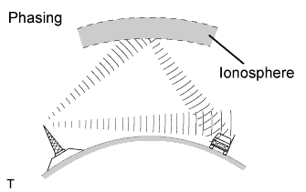 I100011E02