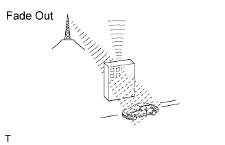 I100013E02